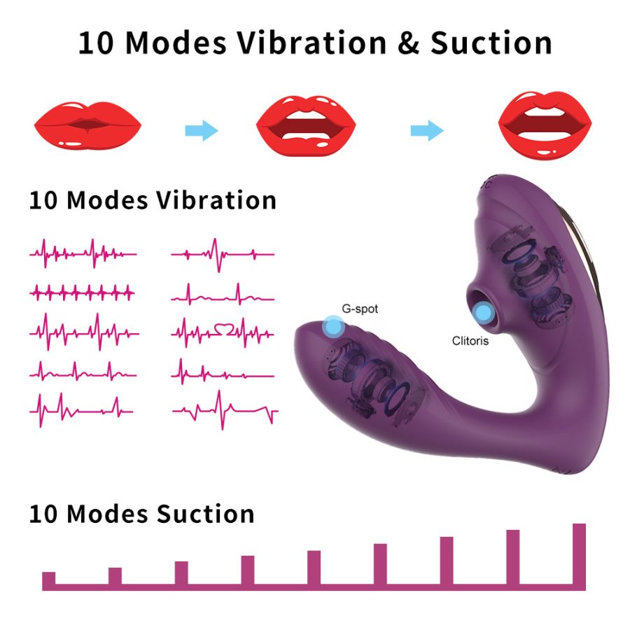 Women's Sucking Waterproof Strong Vibration Masturbation Sex Toy