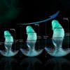 Interstellar Meteor Alien Wearable Anal Plug