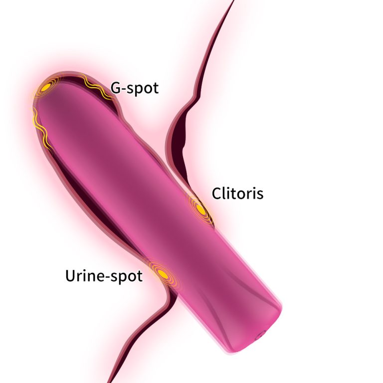 Rechargeable all-rubber-encapsulated large bullet AV vibration massage vibrator - Image 4